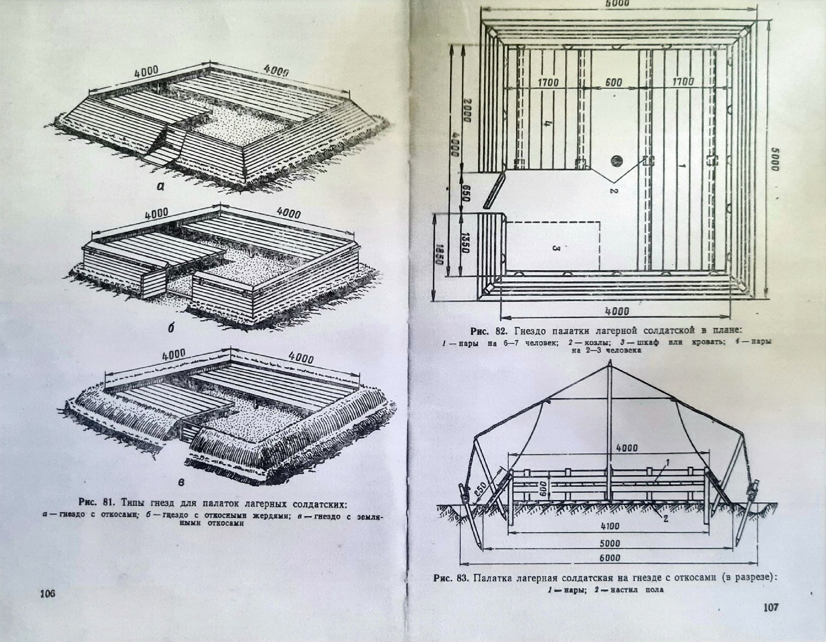 Аренда палатки лагерной солдатской